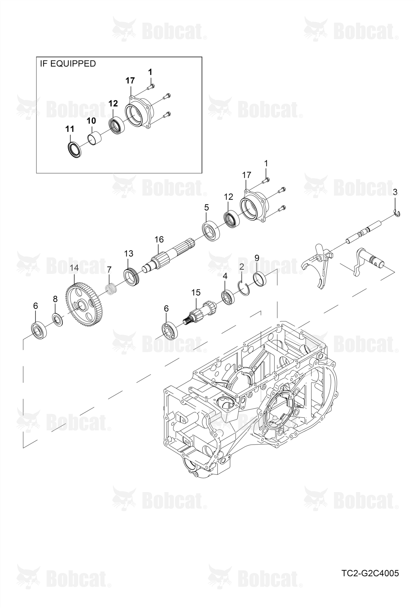 PTO Shaft Group