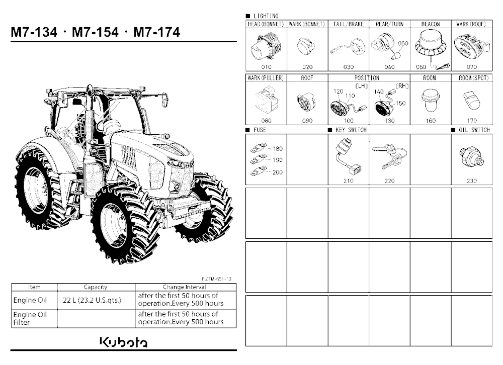 Frequently Used Items (Electrical Parts)