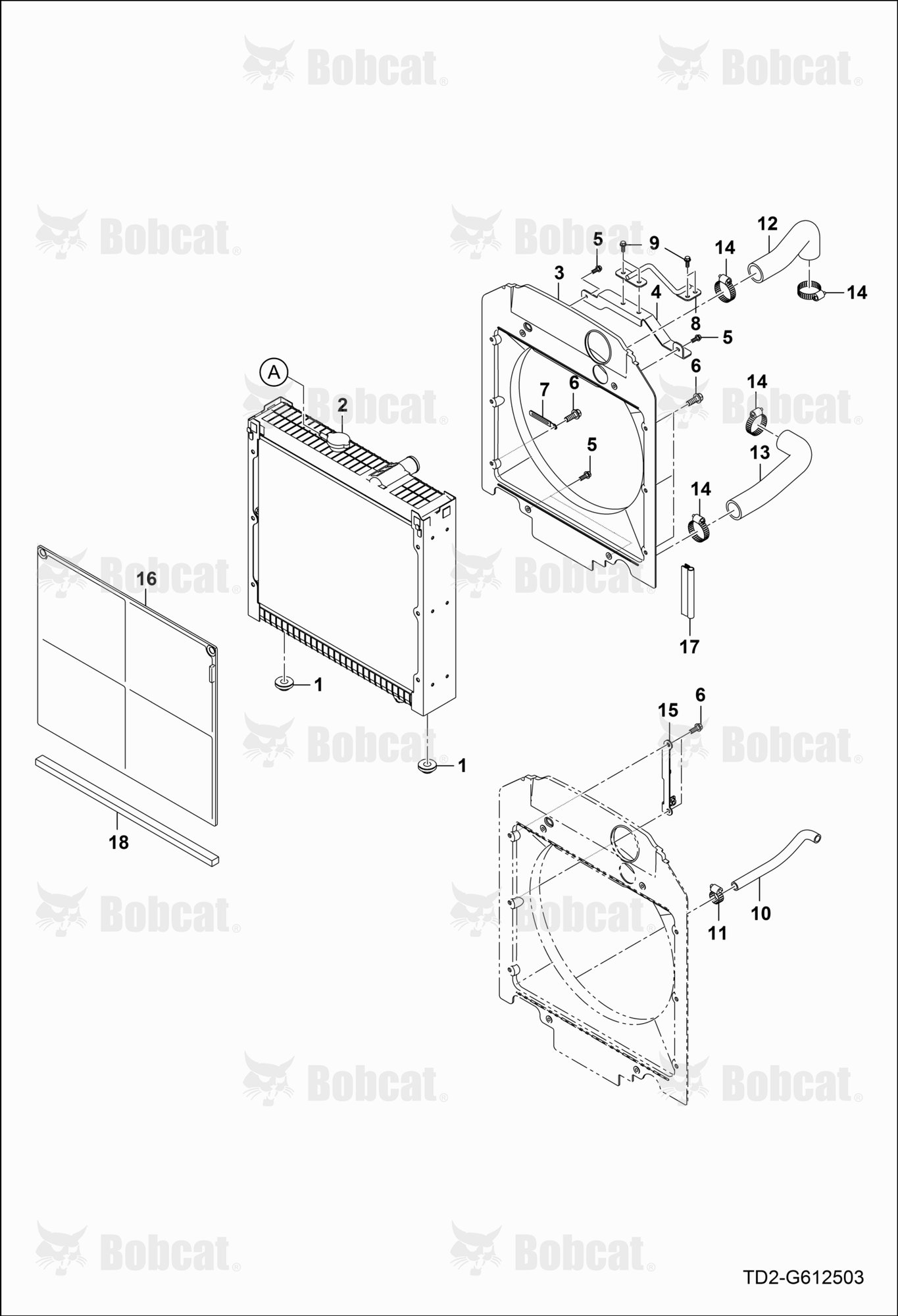 Radiator Group