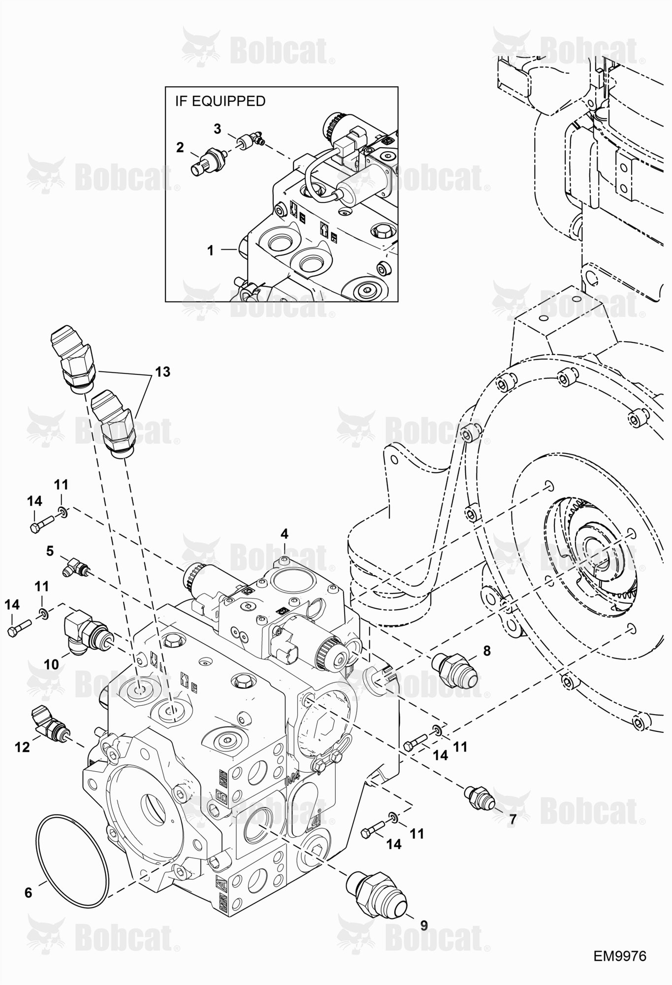 Hydrostatic Circuitry (Hydrostatic Pump)