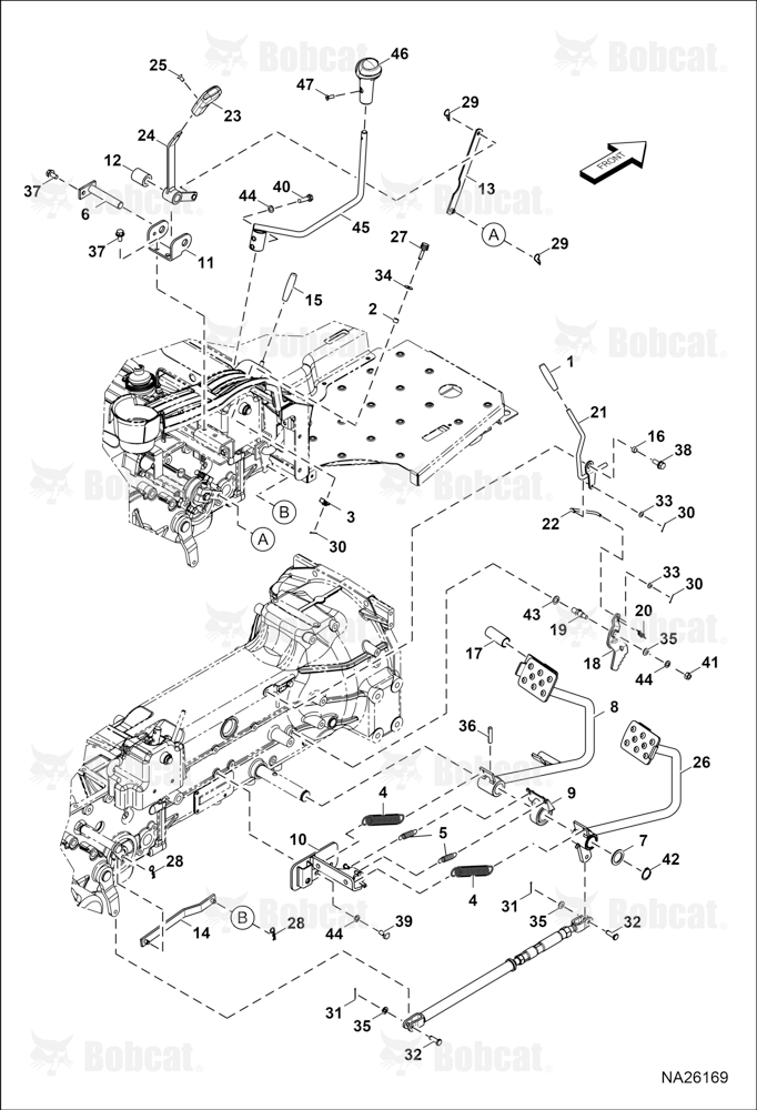 Controls Group (RH)