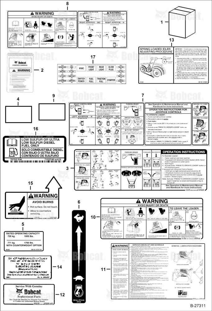 Decals (Inside)