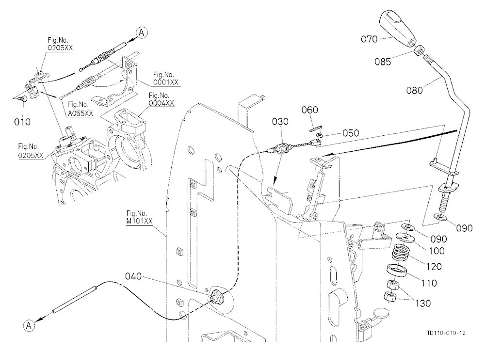 Accelerator Lever
