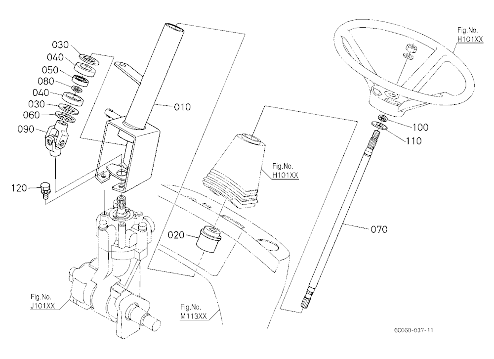 Steering Post