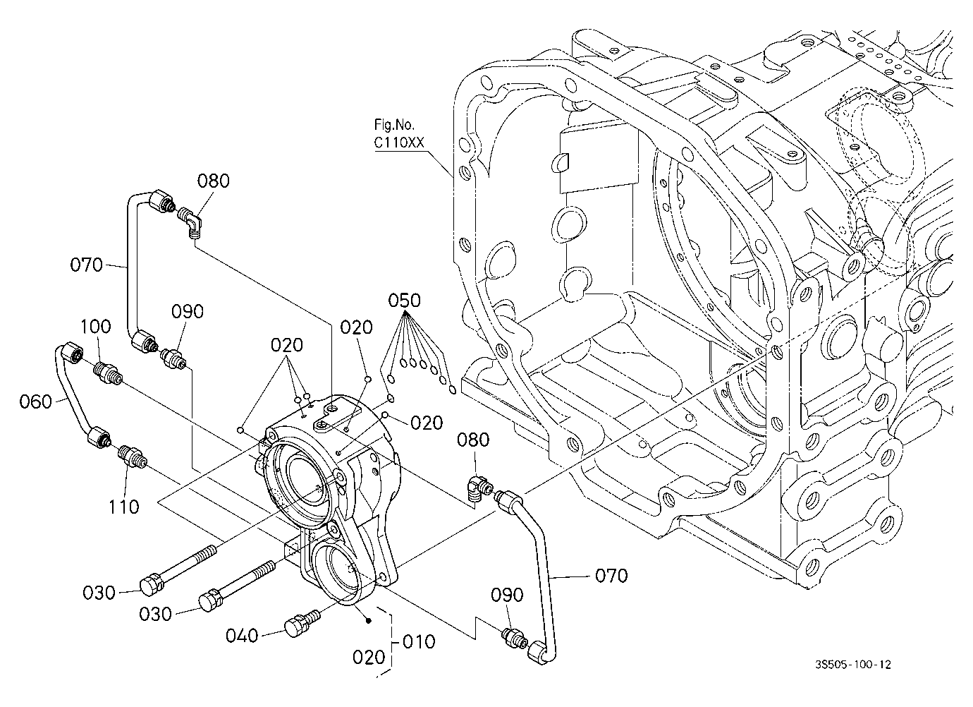 Gear Support