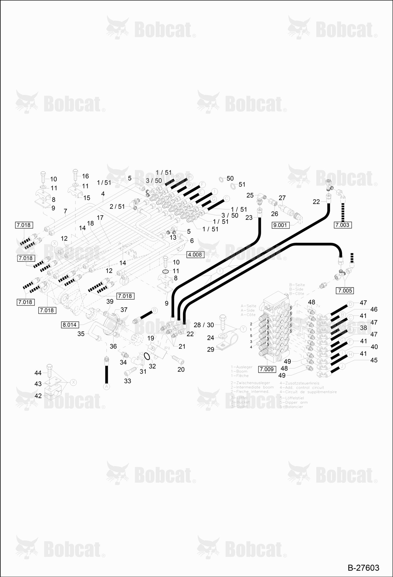 Hydraulic Installation (ARTICULATED BOOM, Part 1)