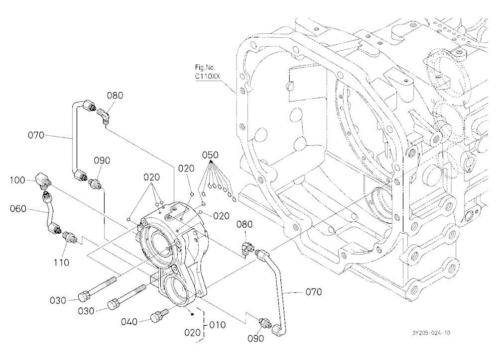 Gear Support