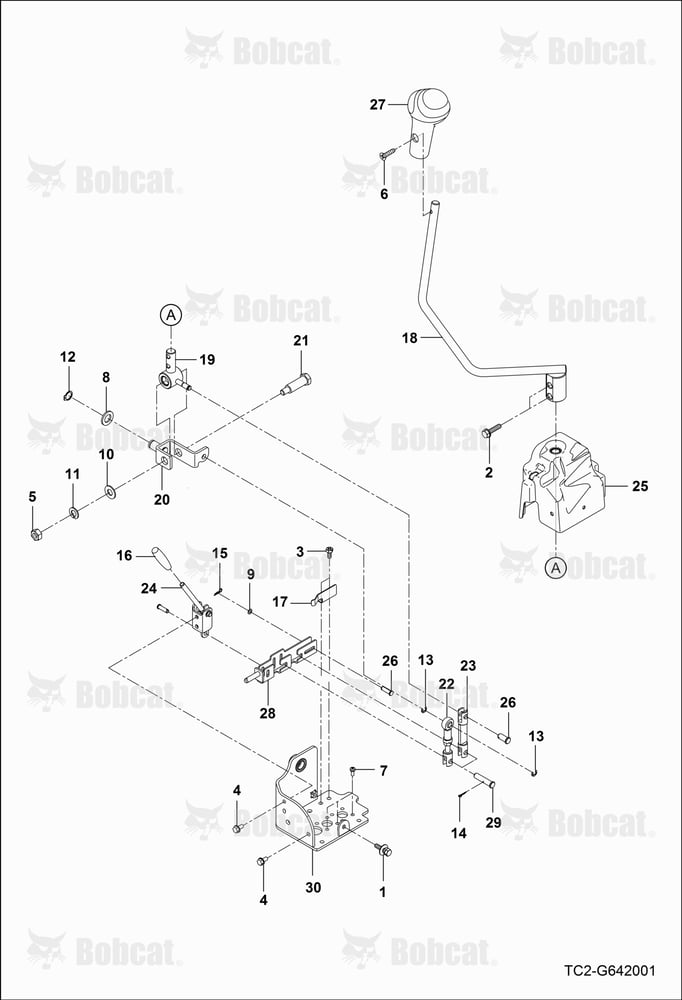 Joystick Lever Group