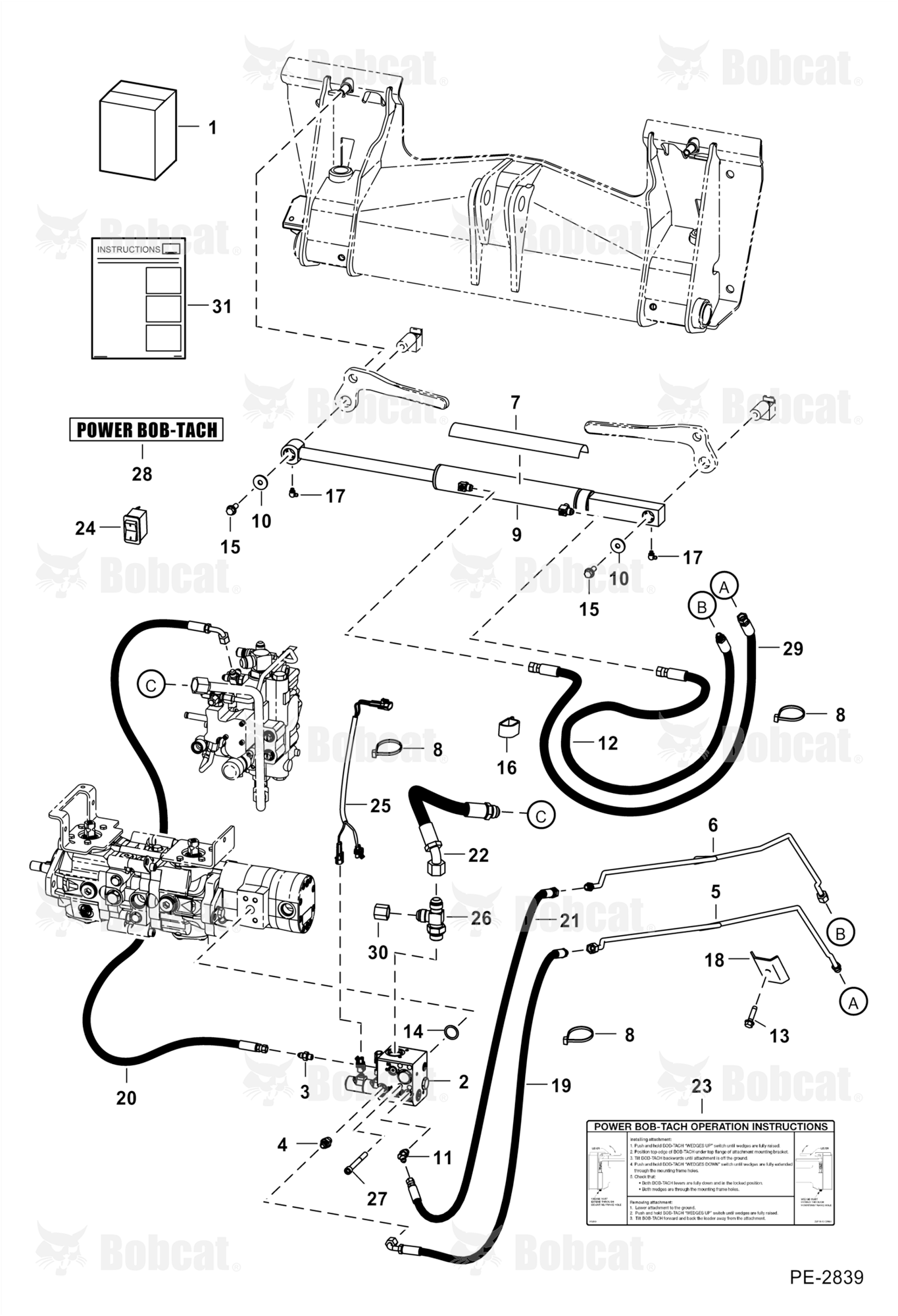 Power BOB-TACH Kit