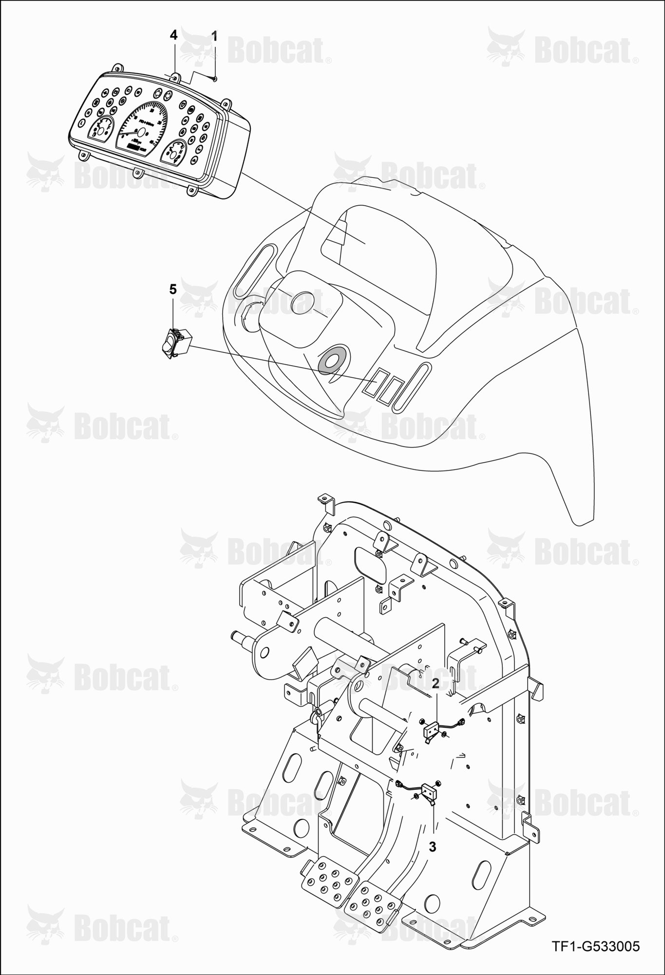 Display Control Group