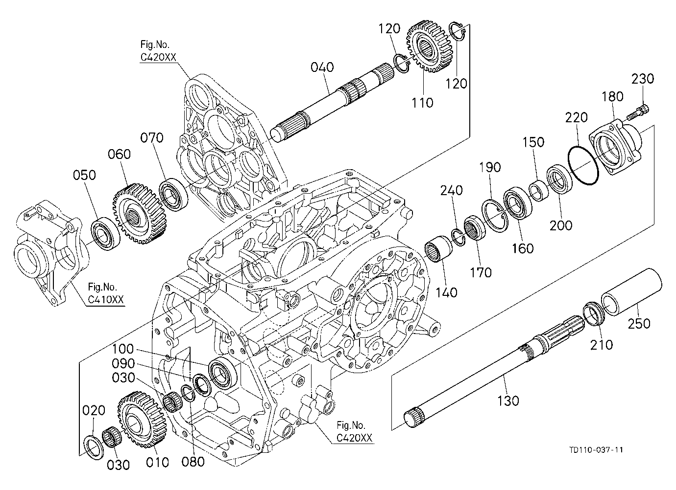 Pto Shaft