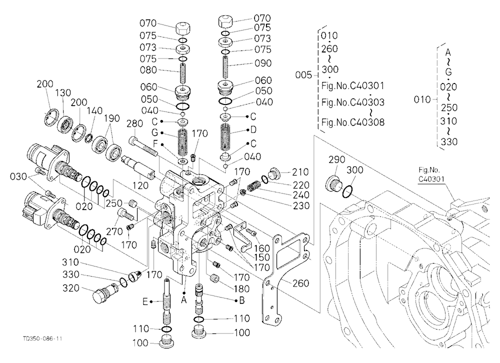 Hst (Servo Regulator) [Component Parts]