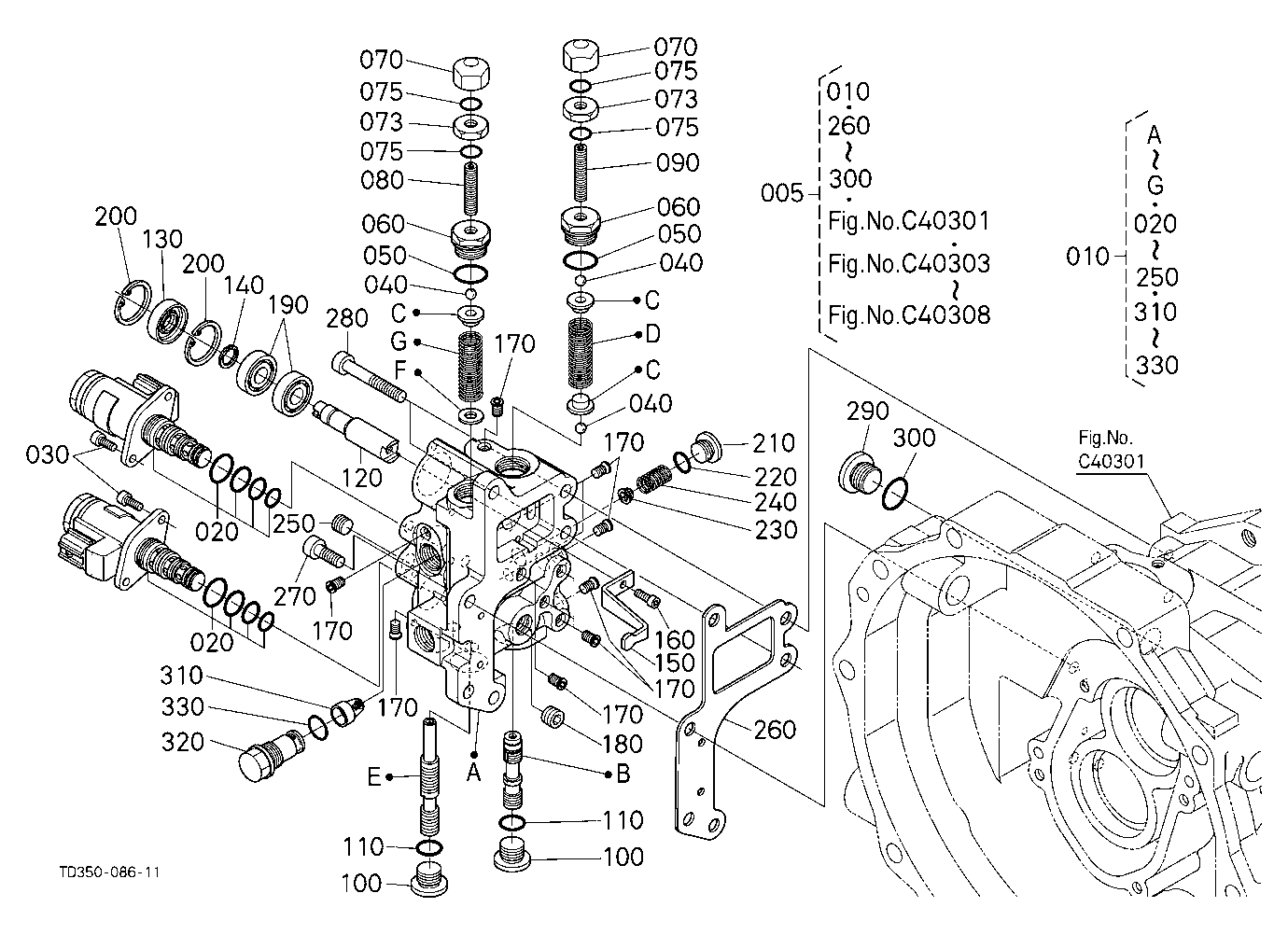 Hst (Servo Regulator) [Component Parts]