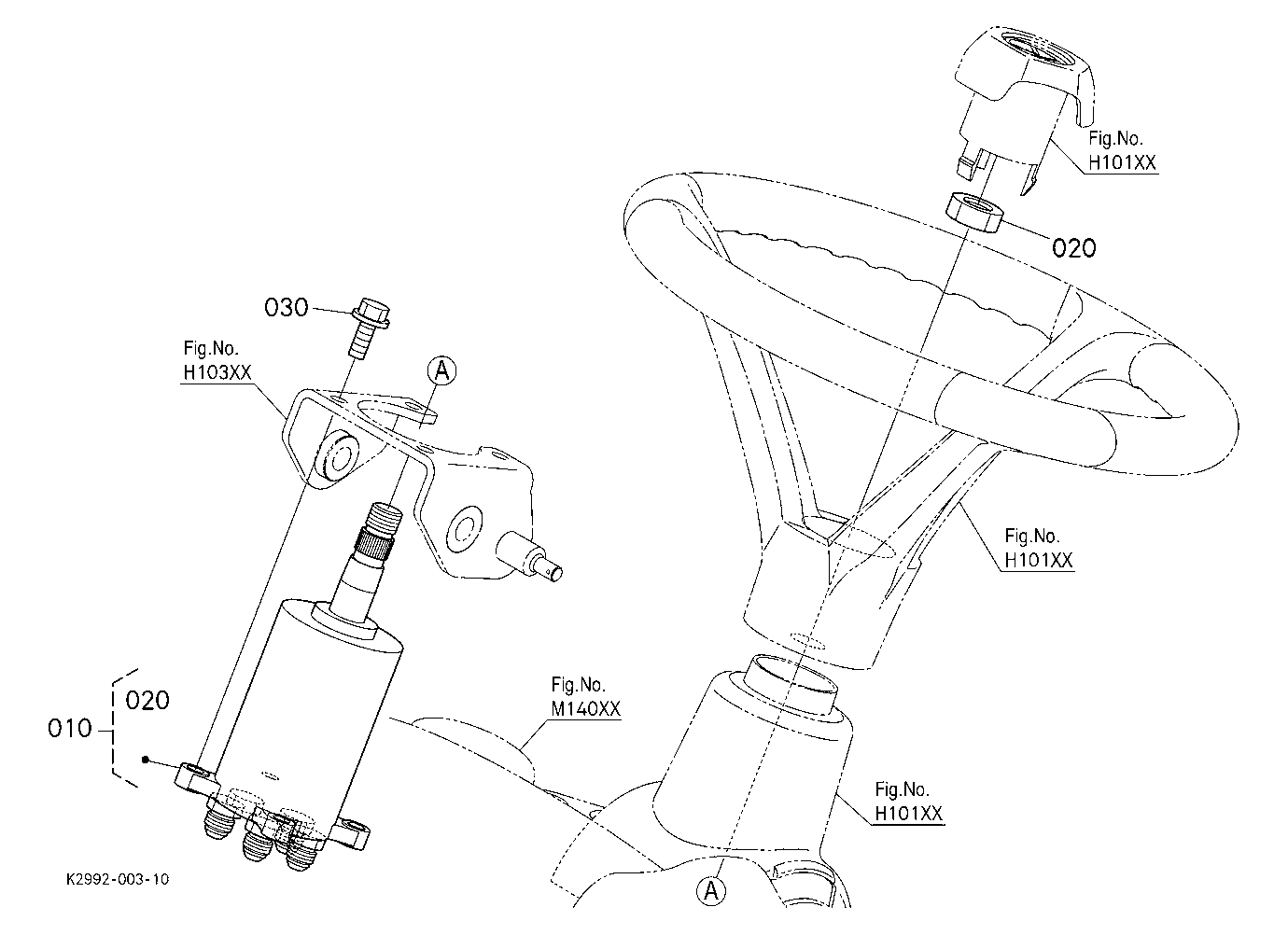 Steering Controller