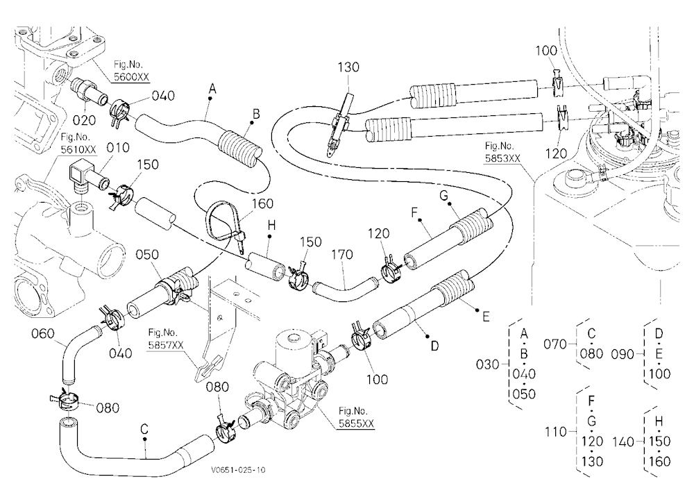 Diesel Exhaust Fluid Heater Hose