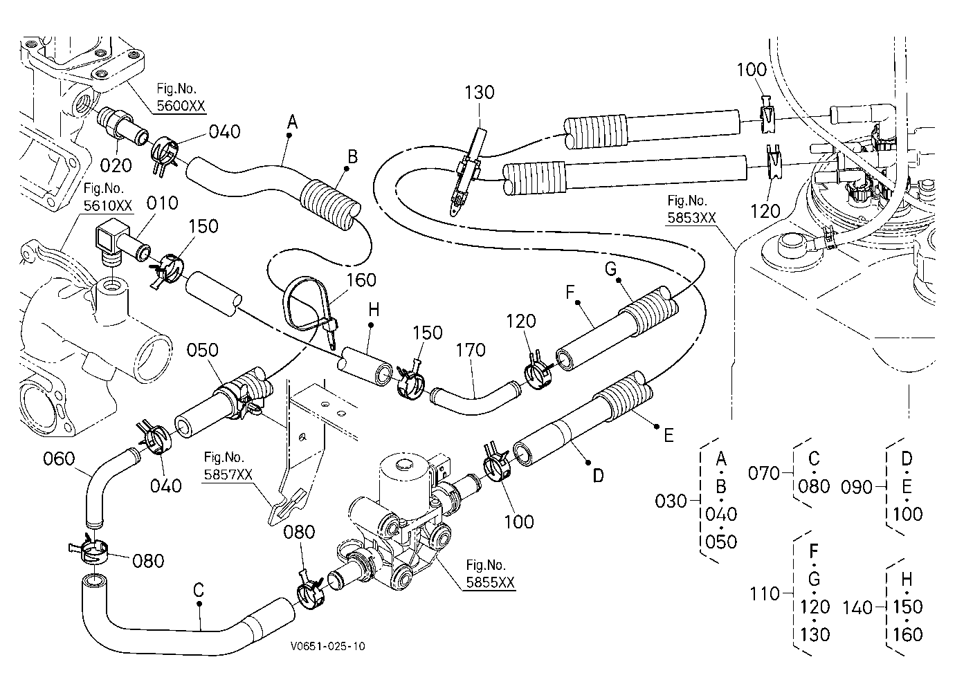 Diesel Exhaust Fluid Heater Hose