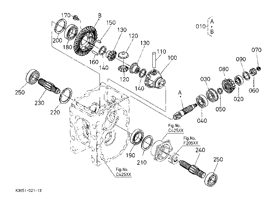 Front Differential