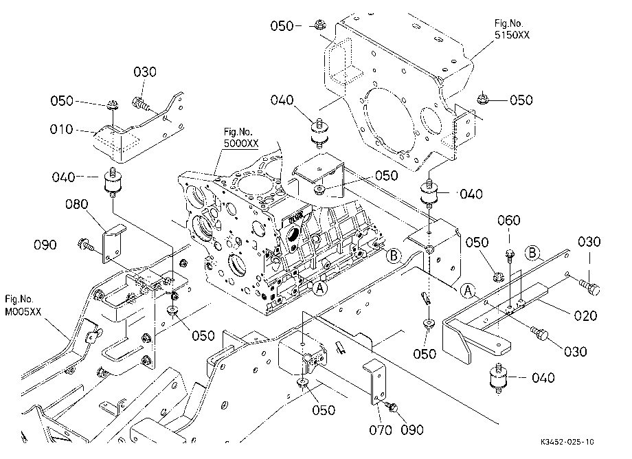 Engine Support