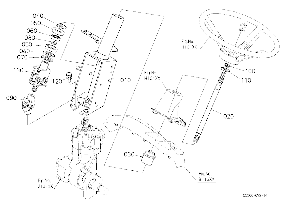 Steering Post