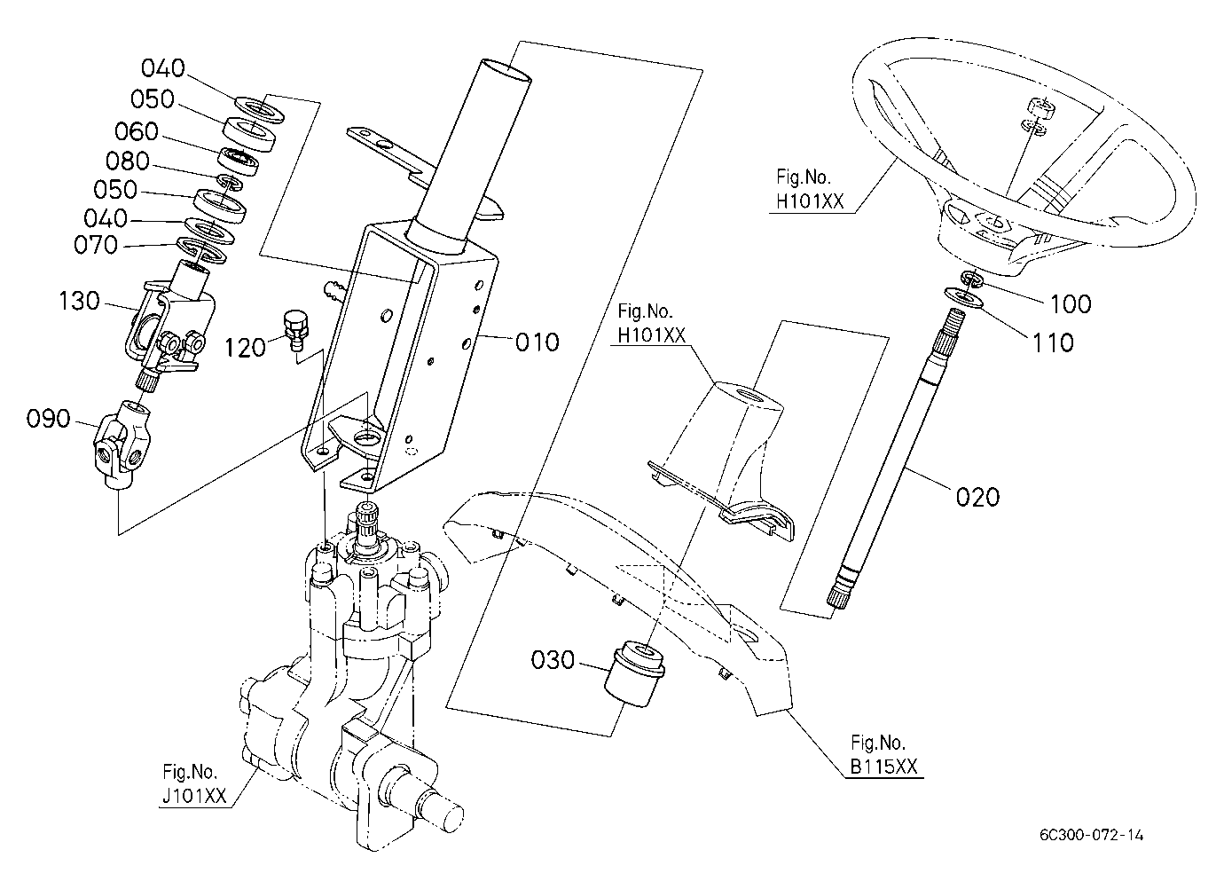 Steering Post