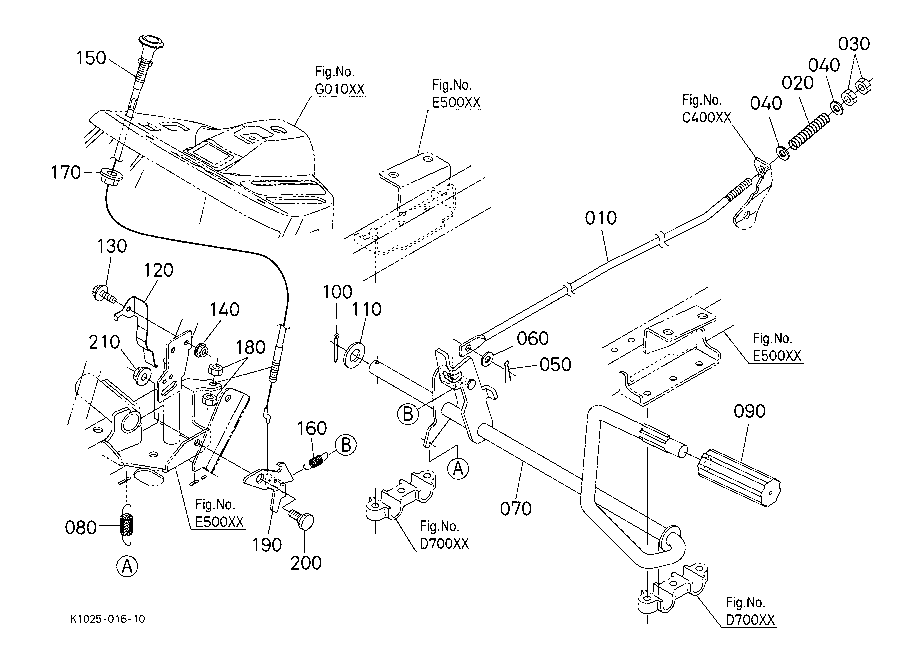 Brake Rod