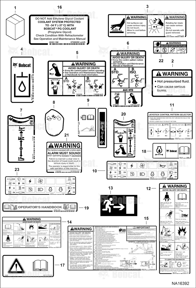 Decals (Inside)