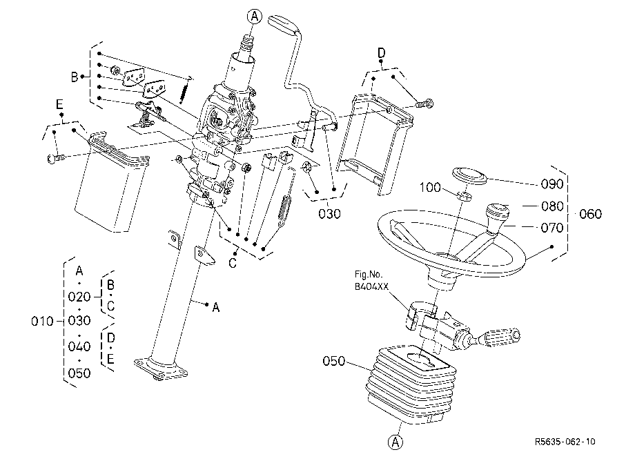 Steering