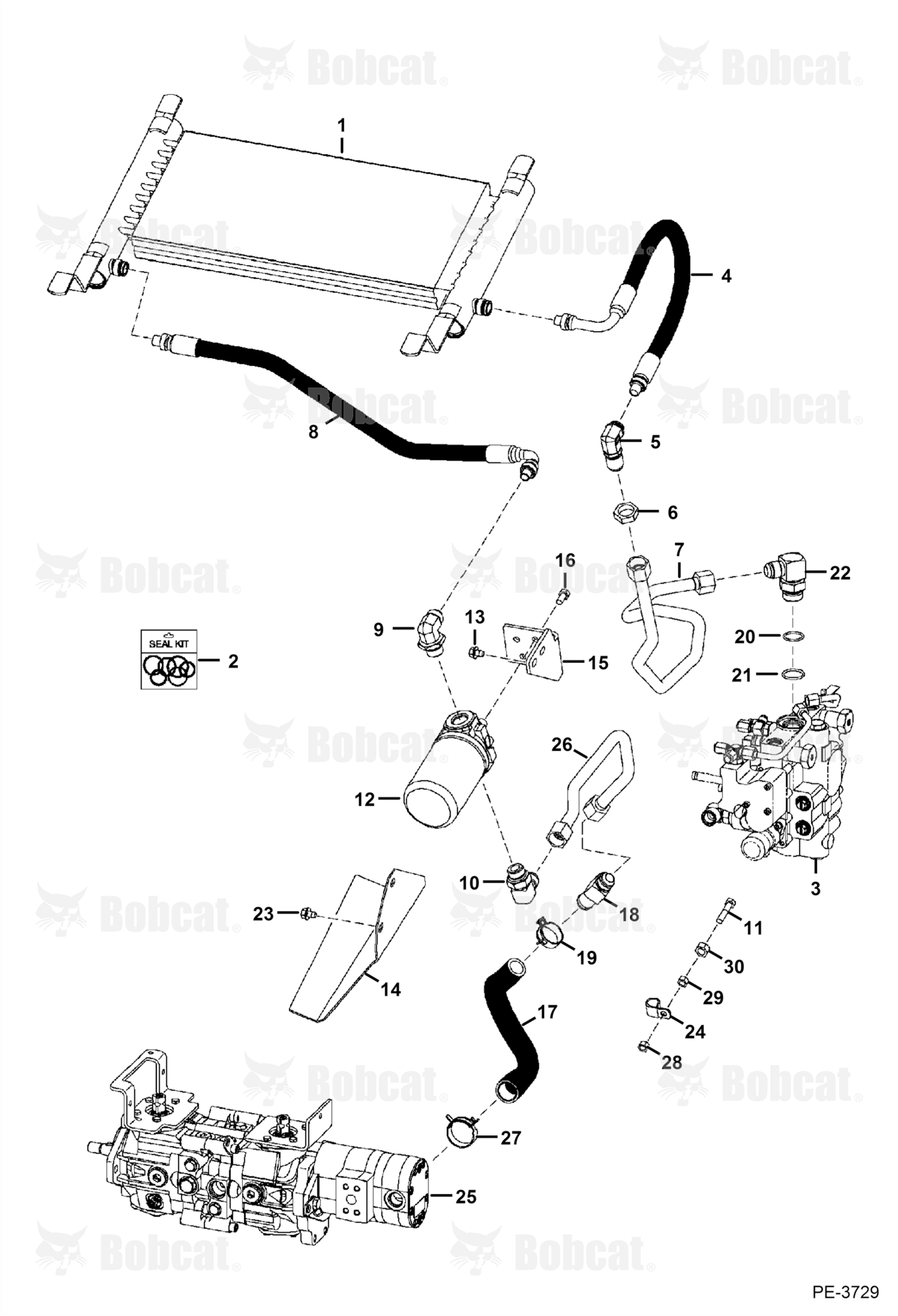 Hydrostatic Circuitry