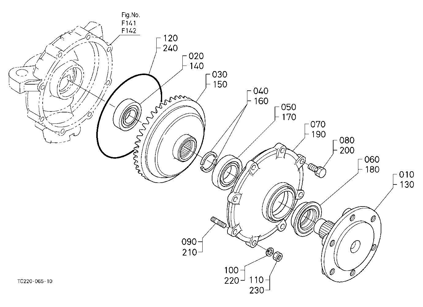 Front Axle