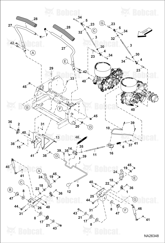 Controls Group
