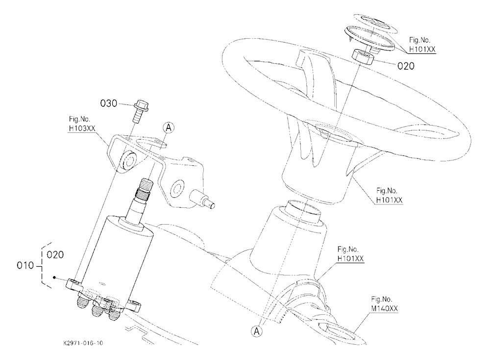 Steering