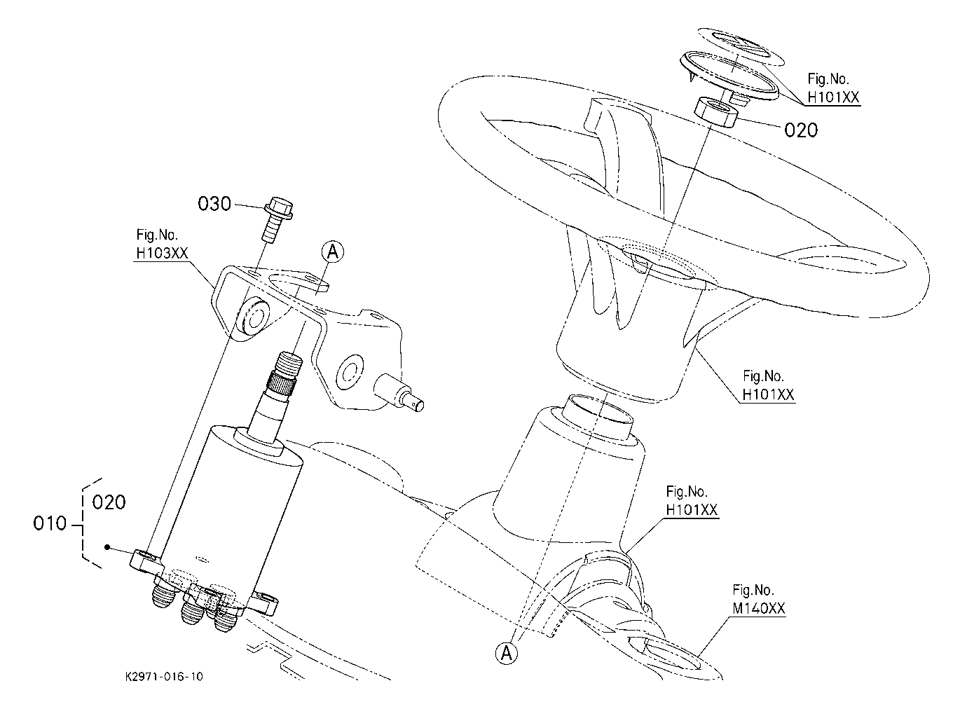 Steering