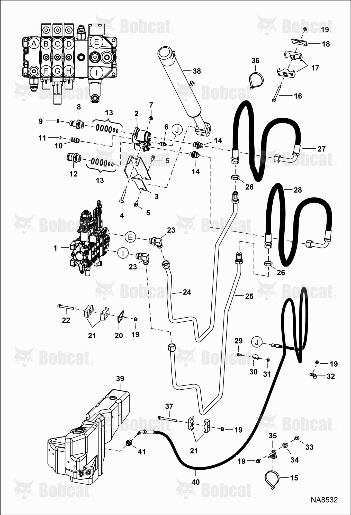 Hydraulic Circuitry (Standard & High Flow Auxiliary)