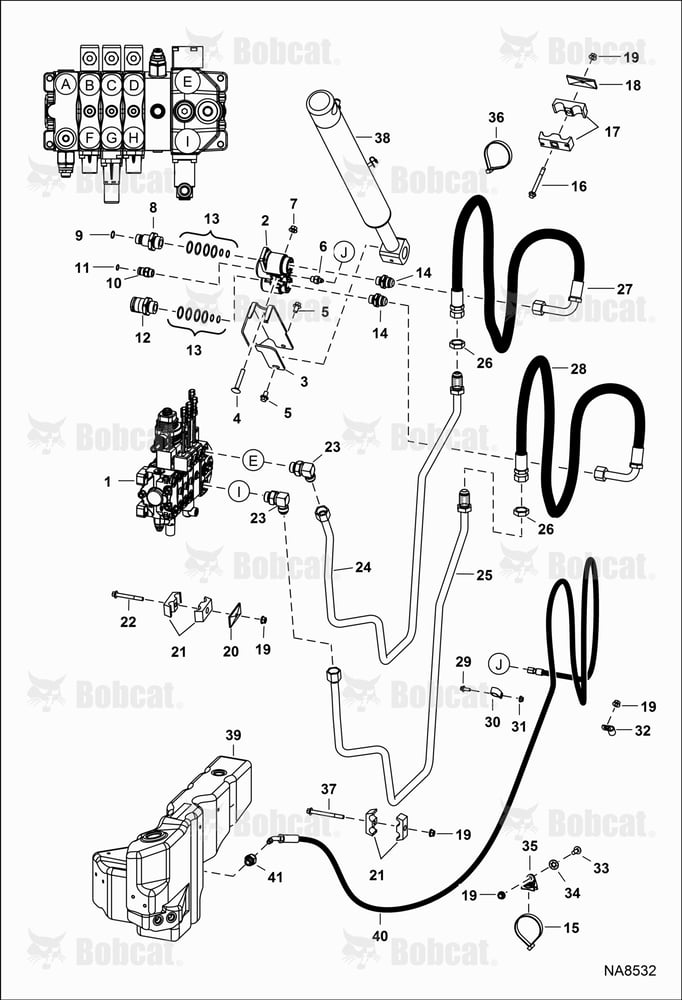 Hydraulic Circuitry (Standard & High Flow Auxiliary)