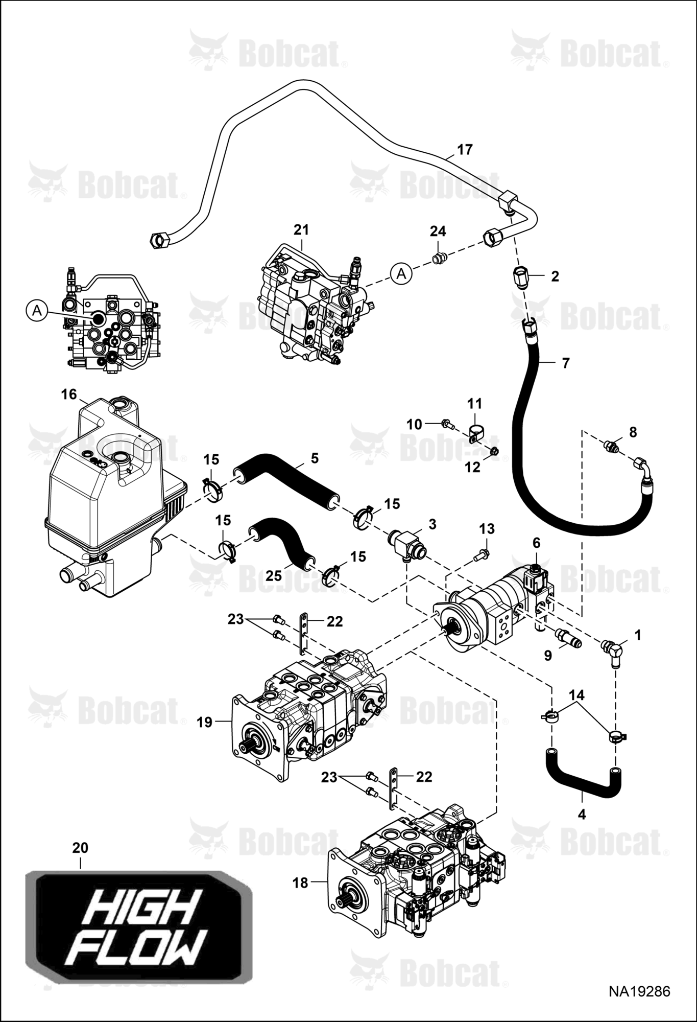 High Flow Hydraulics