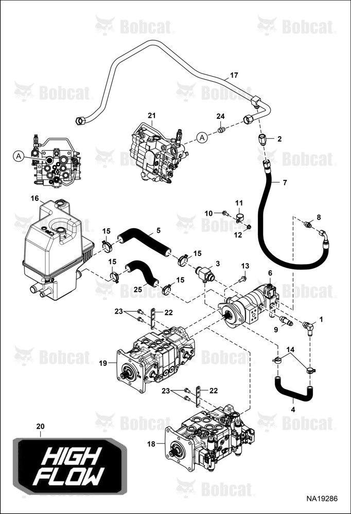 High Flow Hydraulics