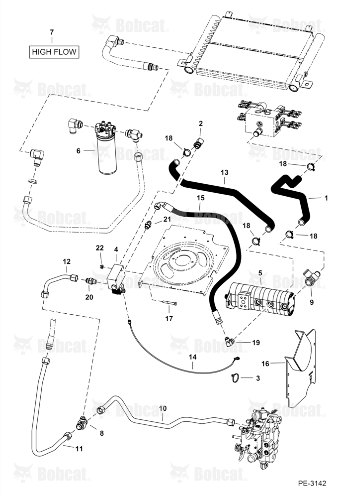 High Flow Hydraulics  A5GW20094 & Below, A5GY20061 & Below