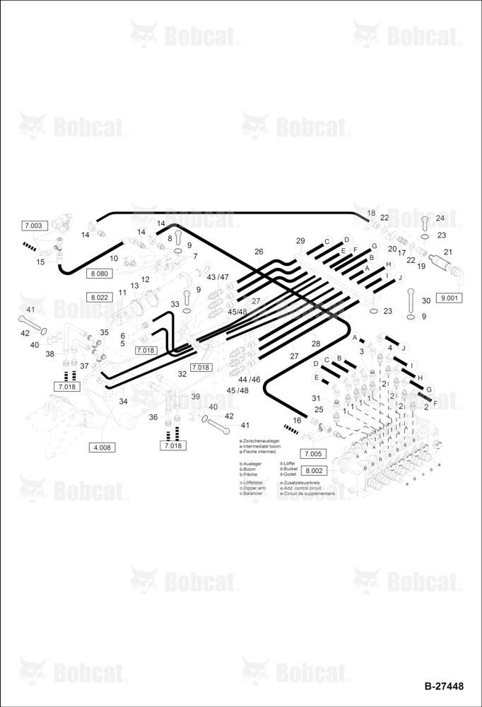 Hydraulic Installation - Circular BOOM, Part 1