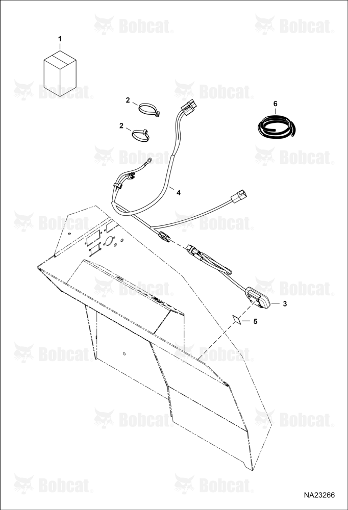 Machine IQ Kit