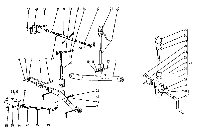 3-Point Linkage
