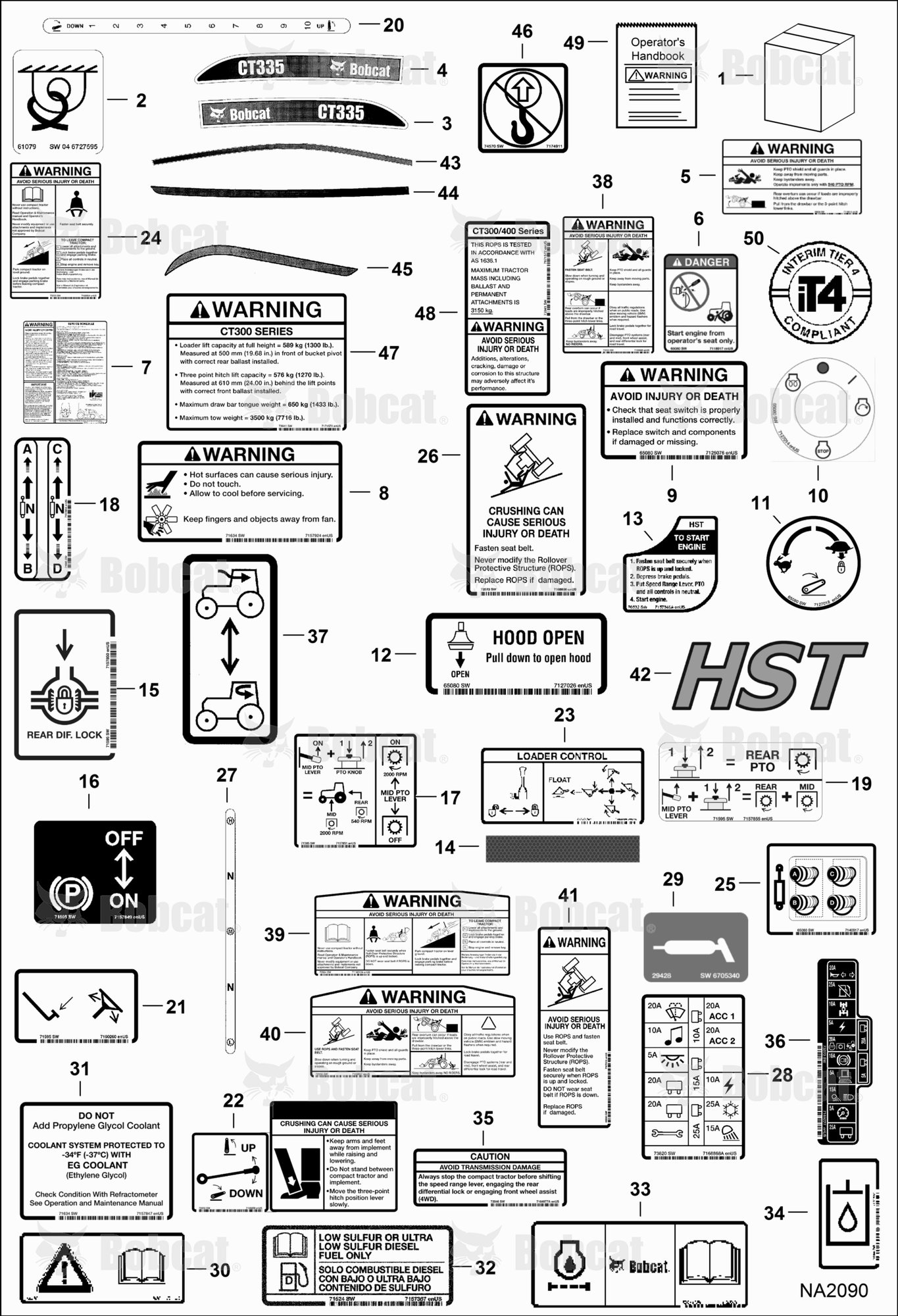 Decals