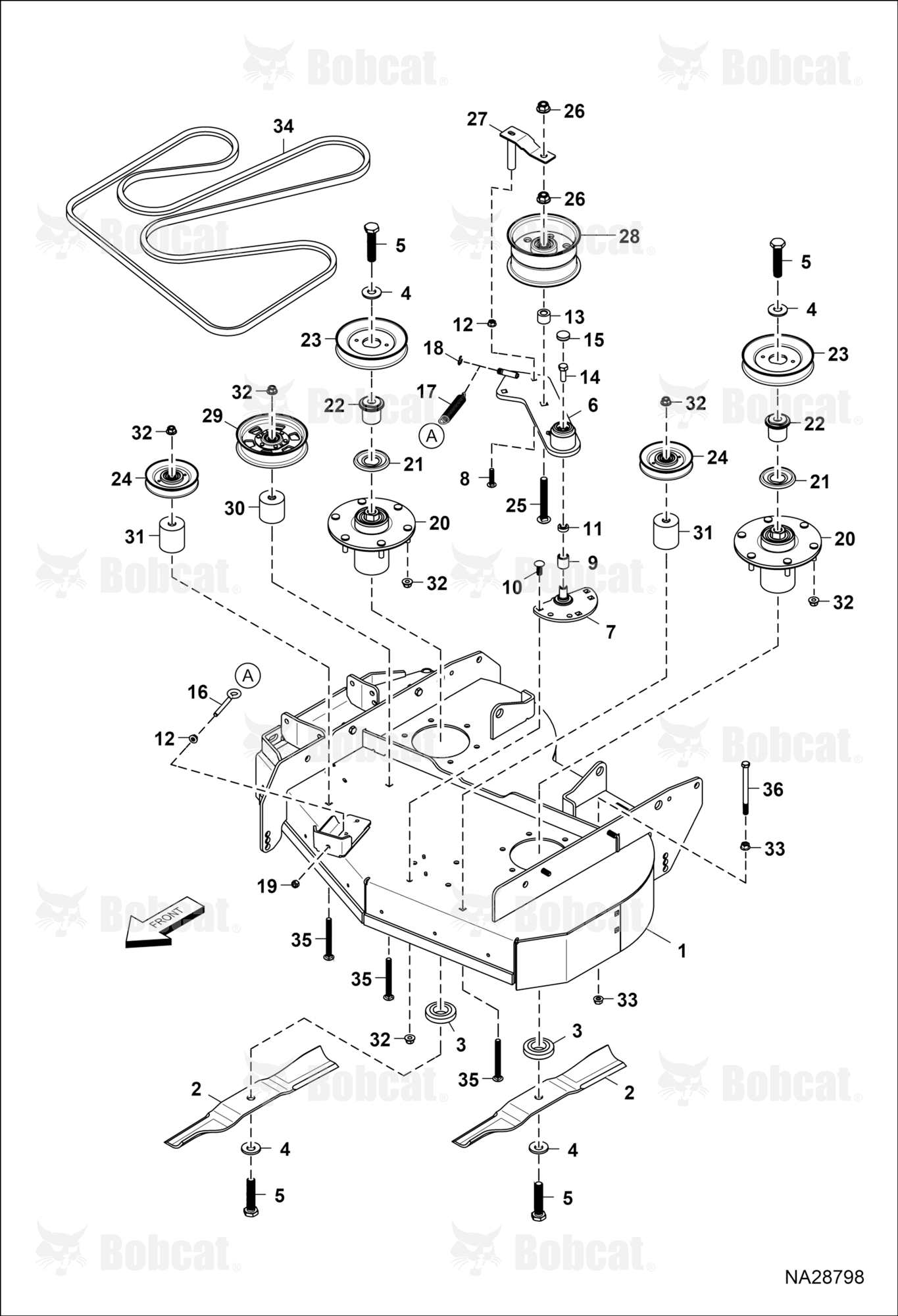 BELTS, PULLEYS, & Blades