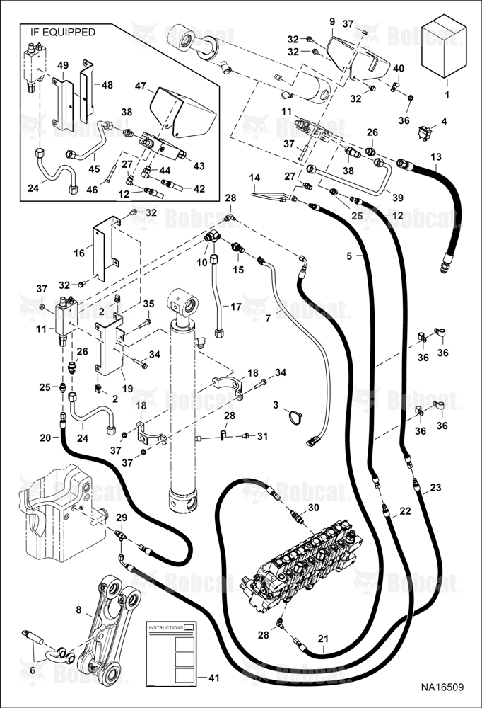 Object Handling Kit