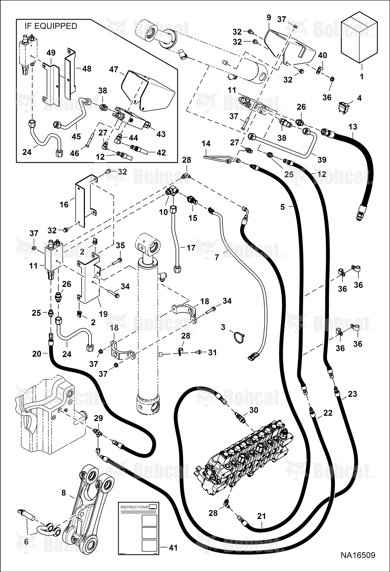 Object Handling Kit
