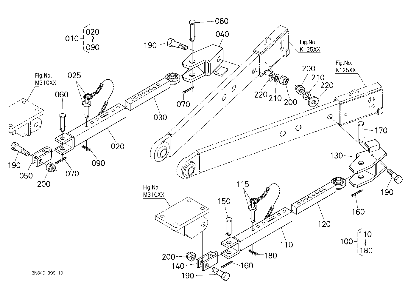 Stabilizer