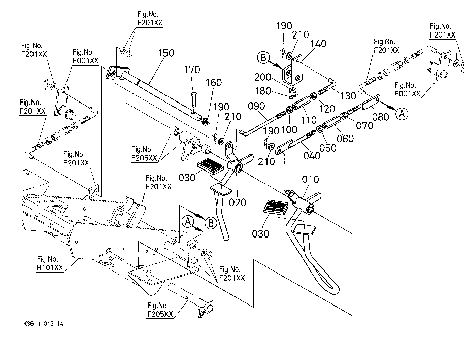Turn Assist Brake Kit