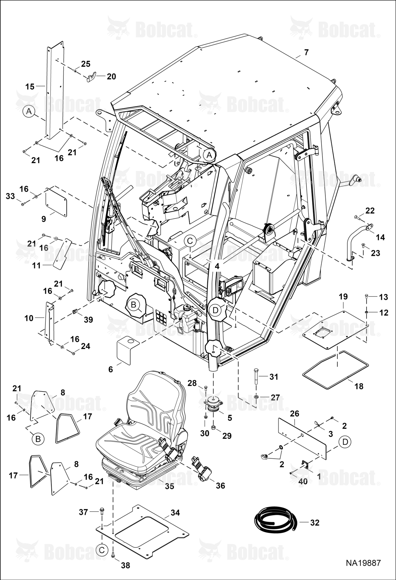 Operator CAB