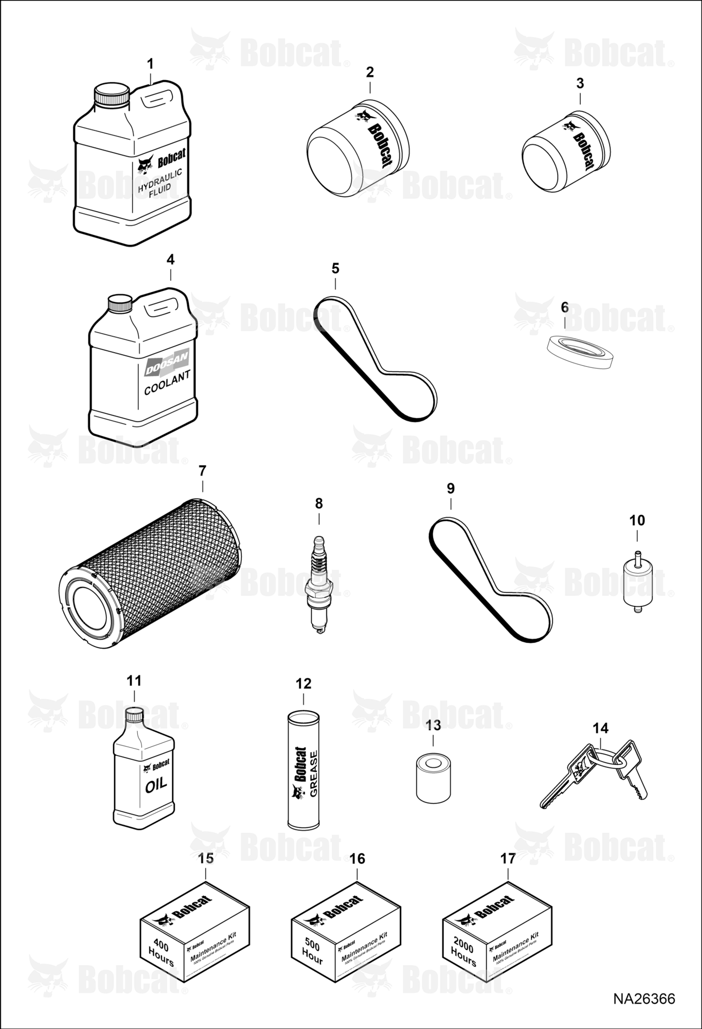 Maintenance Items (Service Items)(Kubota Diesel)