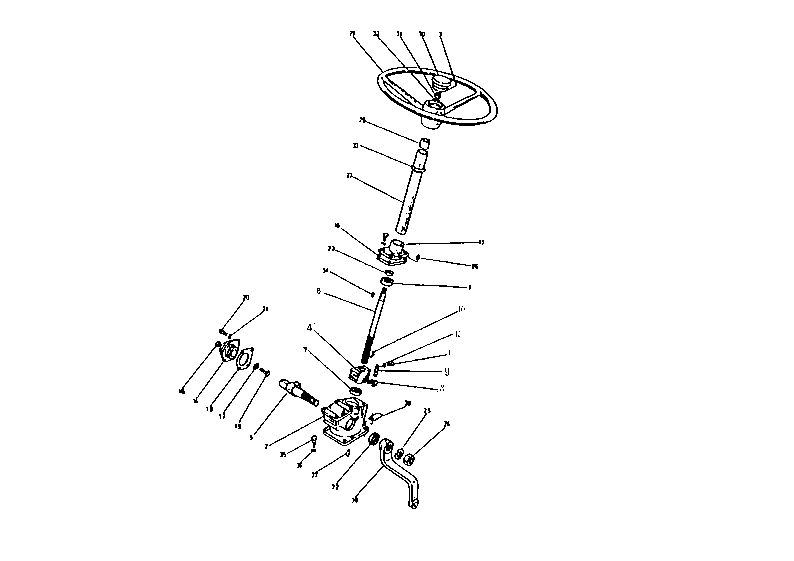 Steering