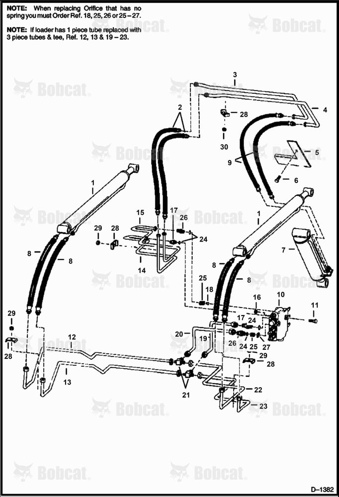 Hydraulic Circuitry